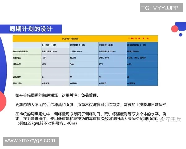 体能训练流程全公开助你科学高效提升运动表现与健康水平