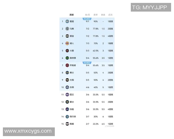 NBA今日赛程及明星球员表现实时更新