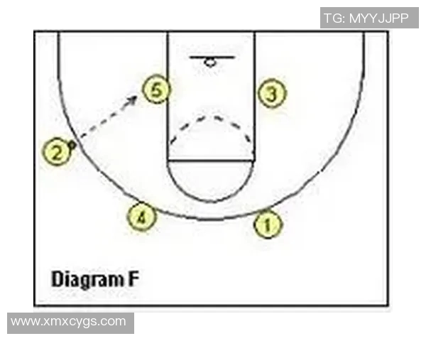 战术革新！新教练如何激活总决赛？