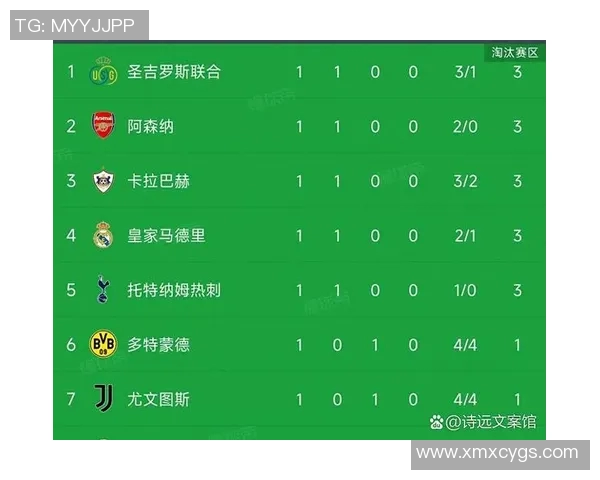 尤文评分分析：球员表现究竟是高光时刻还是低迷低谷